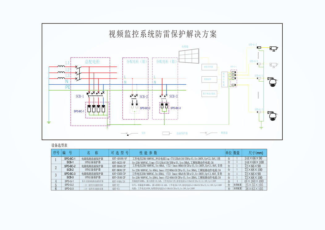 视频监控设计图网站.jpg 视频监控设计图网站.jpg