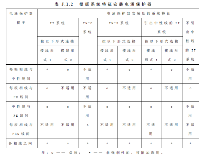 GB50057附录.png GB50057附录.png